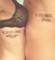 фото тату Римские цифры от 27.02.2018 №128 — tattoos Roman numerals — tattoo-photo.ru