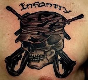 фото тату Веселый Роджер от 03.01.2018 №068 - tattoo Jolly Roger - tattoo-photo.ru