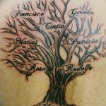 Фото рисунка тату дерево 07.11.2018 №245 - photo tattoo tree - tattoo-photo.ru