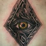 Фото тату глаз 10.10.2018 №309 - eye tattoo - tattoo-photo.ru