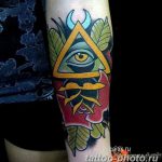 фото рисунка тату глаз в треугольнике 27.11.2018 №286 - tattoo of eyes - tattoo-photo.ru