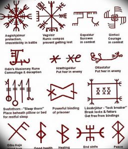 фото руны обереги тату 03.04.2019 №001 - runes amulets tattoo - tattoo-photo.ru