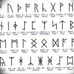 фото руны обереги тату 03.04.2019 №003 - runes amulets tattoo - tattoo-photo.ru