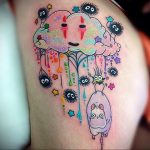 тату в стиле аниме 18.01.2020 №046 -anime style tattoo- tattoo-photo.ru